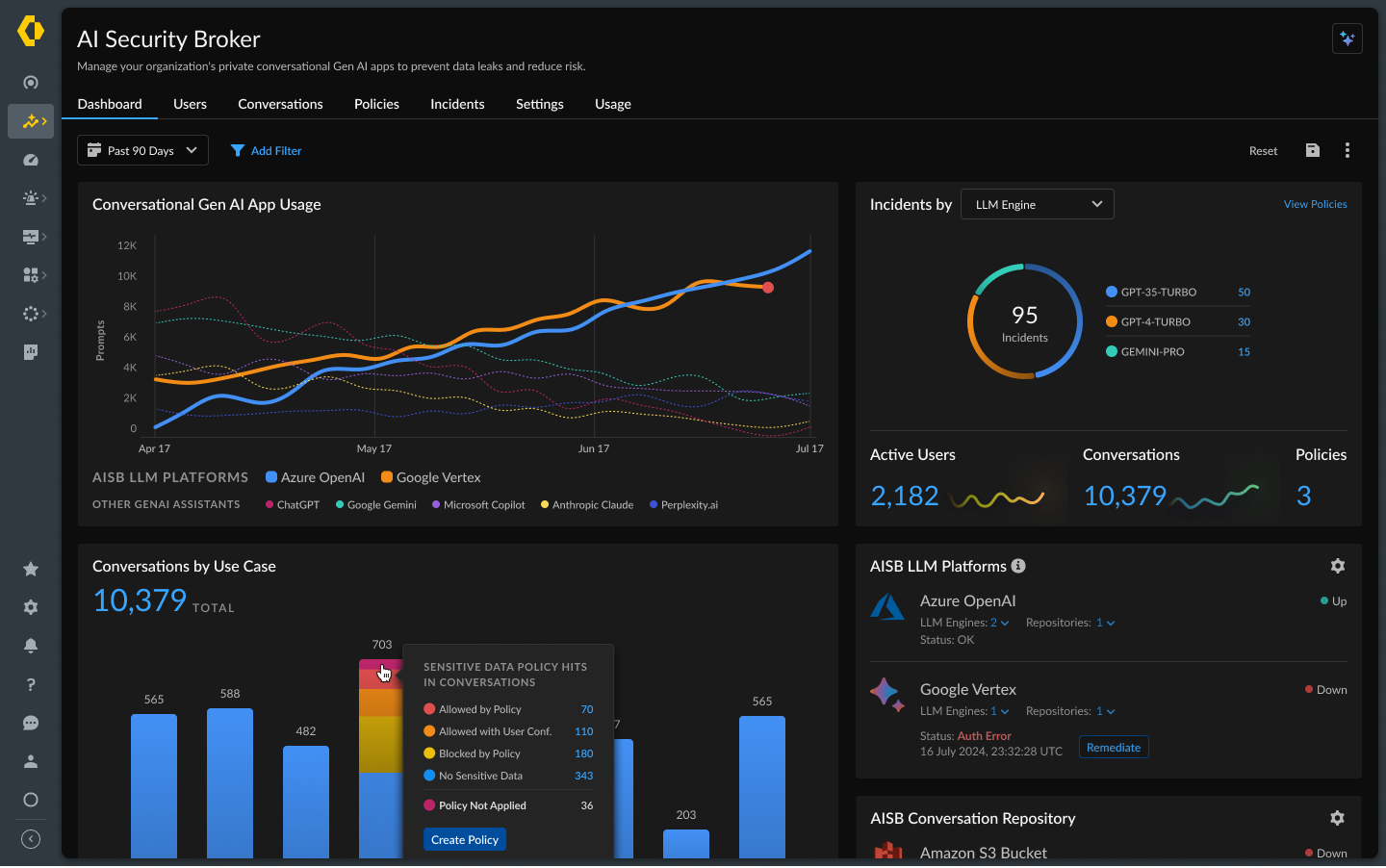 Private AI LLM Administration Dashboard